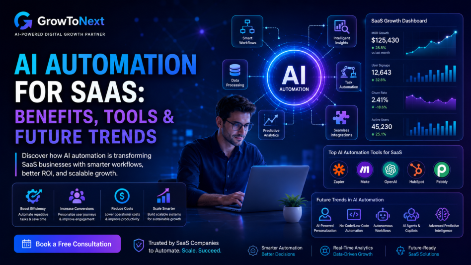 AI-Enhanced SaaS Solutions